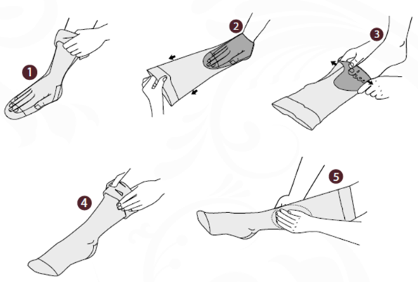 Cómo colocarse unas medias de compresión